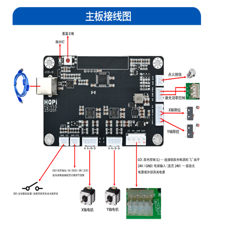 Laser Controller Board - YENİ Cloudray CO2 Lazer Kontrol Cihazı