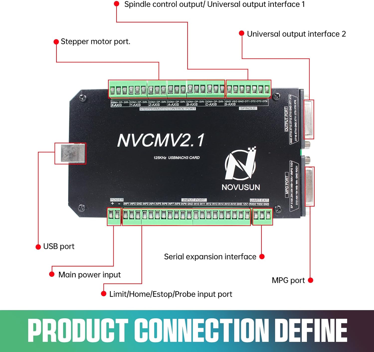 6 eksen 125KHz NVCM USB Mach3  - Breakout Board Mach3 incelemesi ve fiyatı