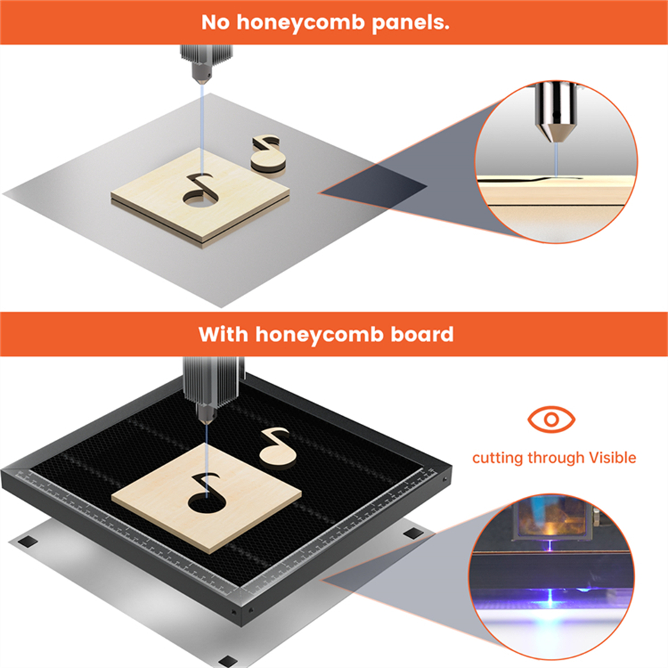 ACMER Petek Panel Lazer Çalışm - Industrial Laser Engraving Machine incelemesi ve fiyatı