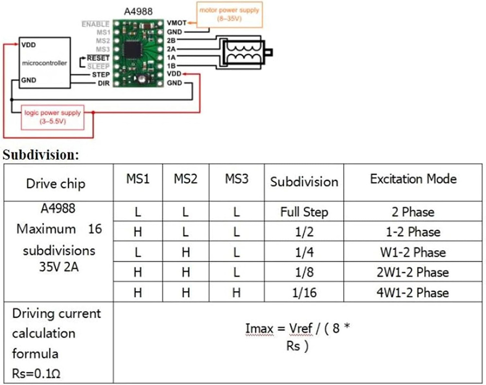 Makerbase MKS DLC32 V2.1 32Bit - Laser Controller Board incelemesi ve fiyatı