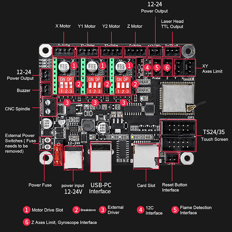 Makerbase MKS DLC32 V2.1 32Bit - Laser Controller Board incelemesi ve fiyatı