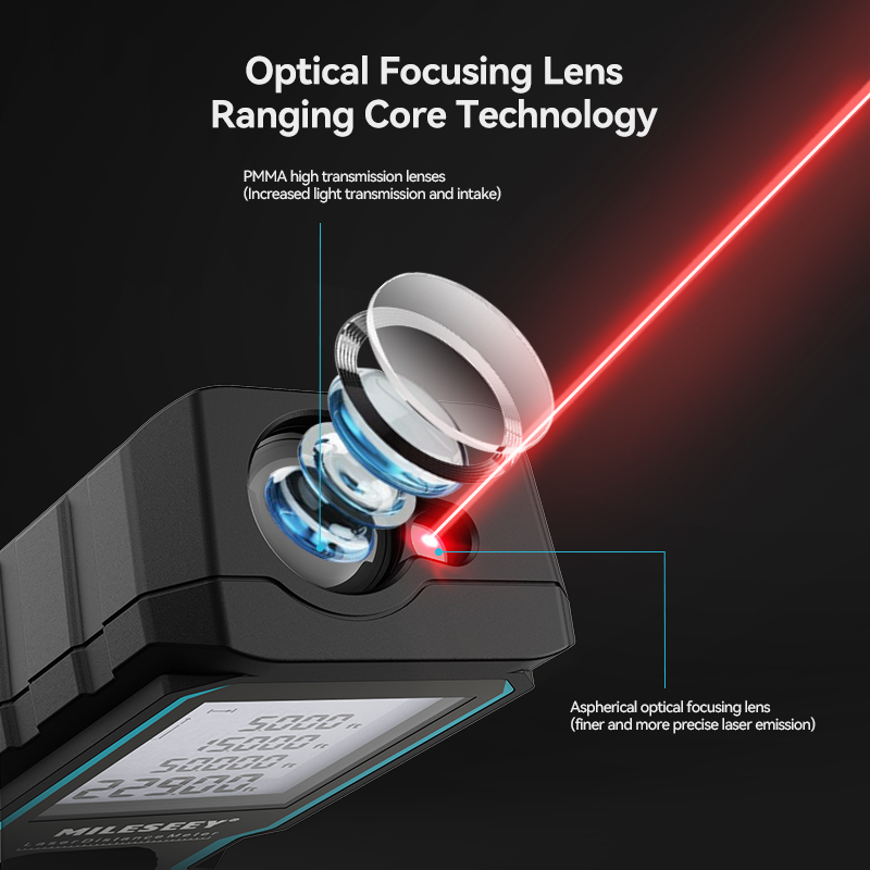 Mileseey X5 X6  оееннндаонееme - Industrial Laser Rangefinder incelemesi ve fiyatı