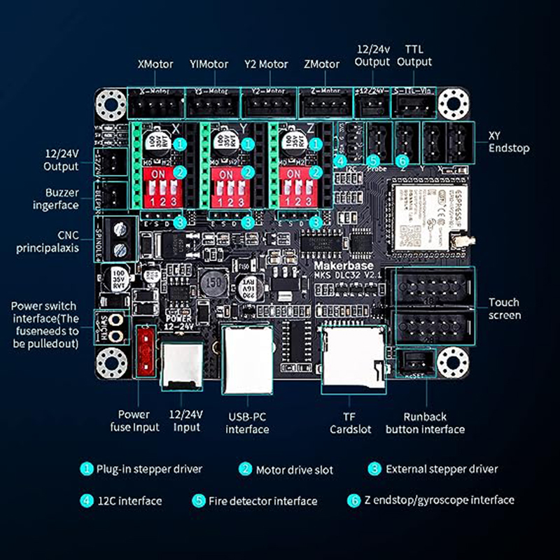 MKS DLC32 V2.1 Çevrimdışı Dene - Laser Controller Board incelemesi ve fiyatı