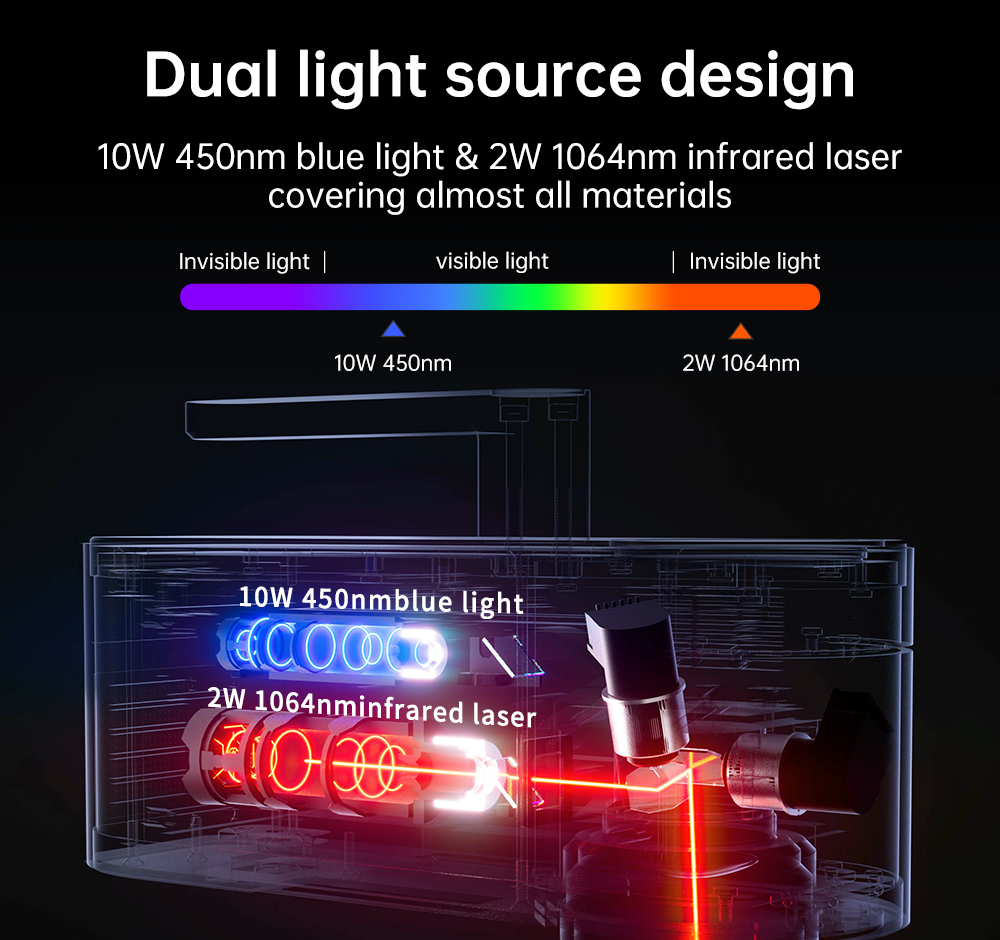 LASERPECKER 4 LP4 Lazer Kazıma - Industrial Laser Engraving Machine incelemesi ve fiyatı