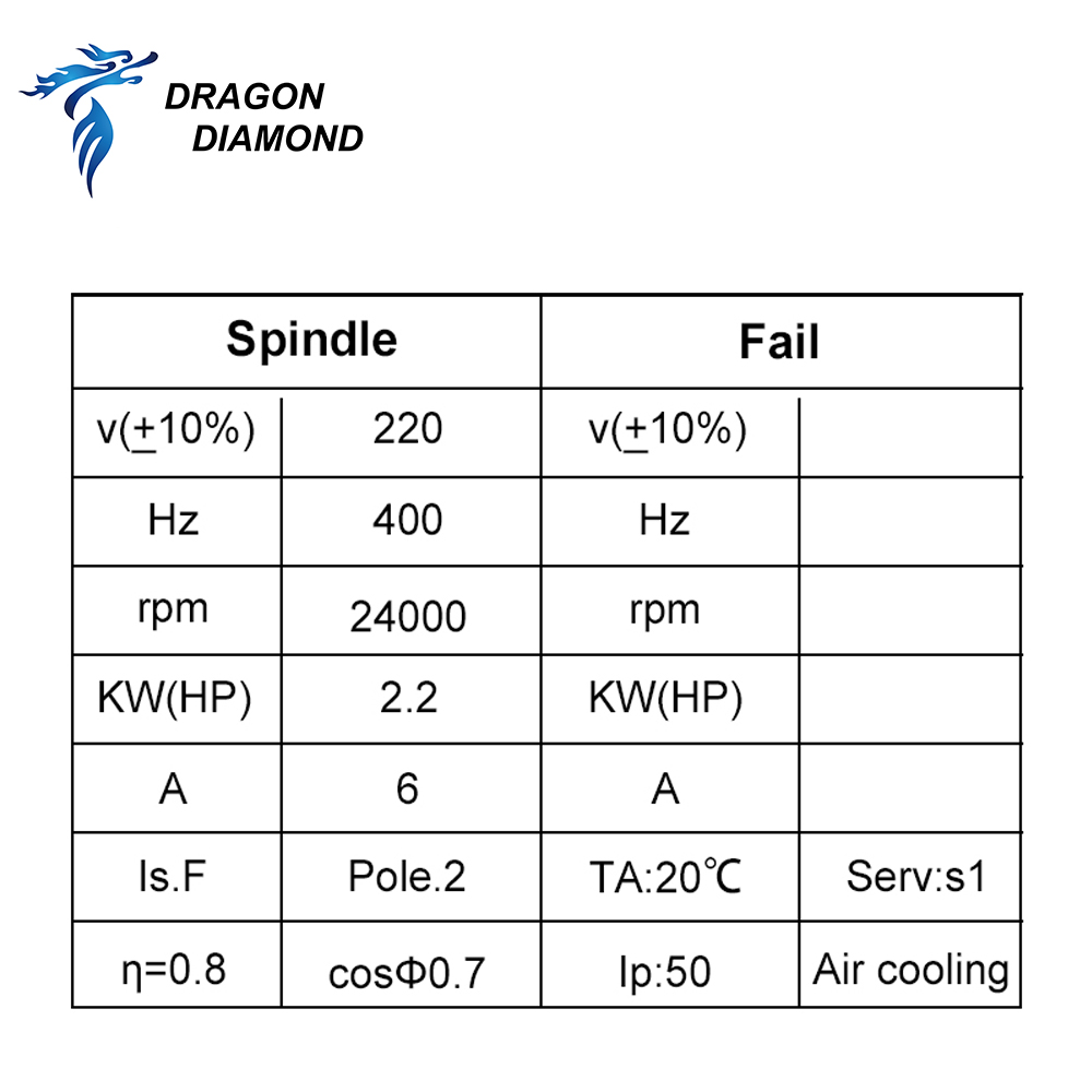 Dragon Diamond HQD 2.2KW 3KW 6 - Cnc Milling Machine incelemesi ve fiyatı