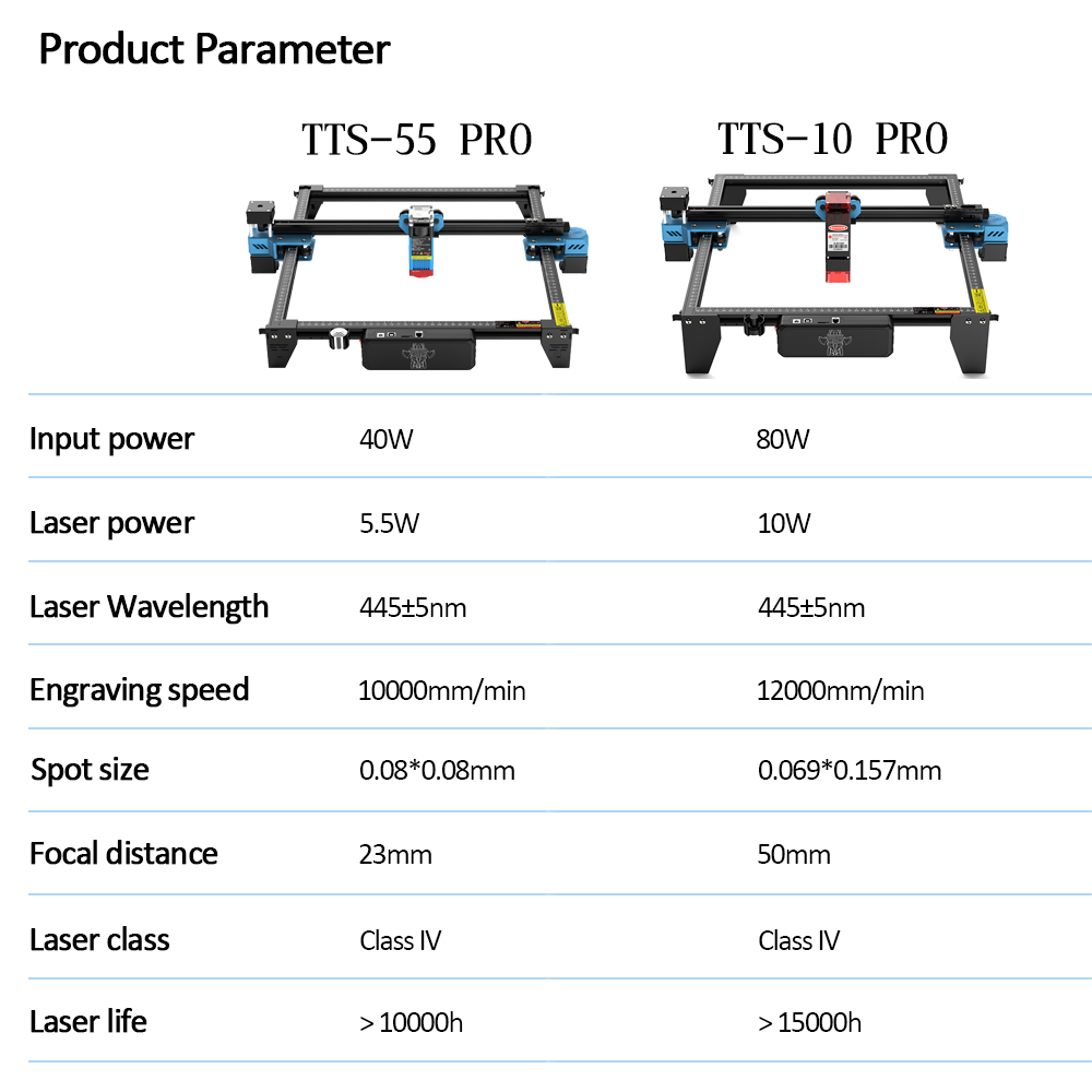 TwoTrees TTS-55 PRO CNC lazer  - Industrial Laser Engraving Machine incelemesi ve fiyatı