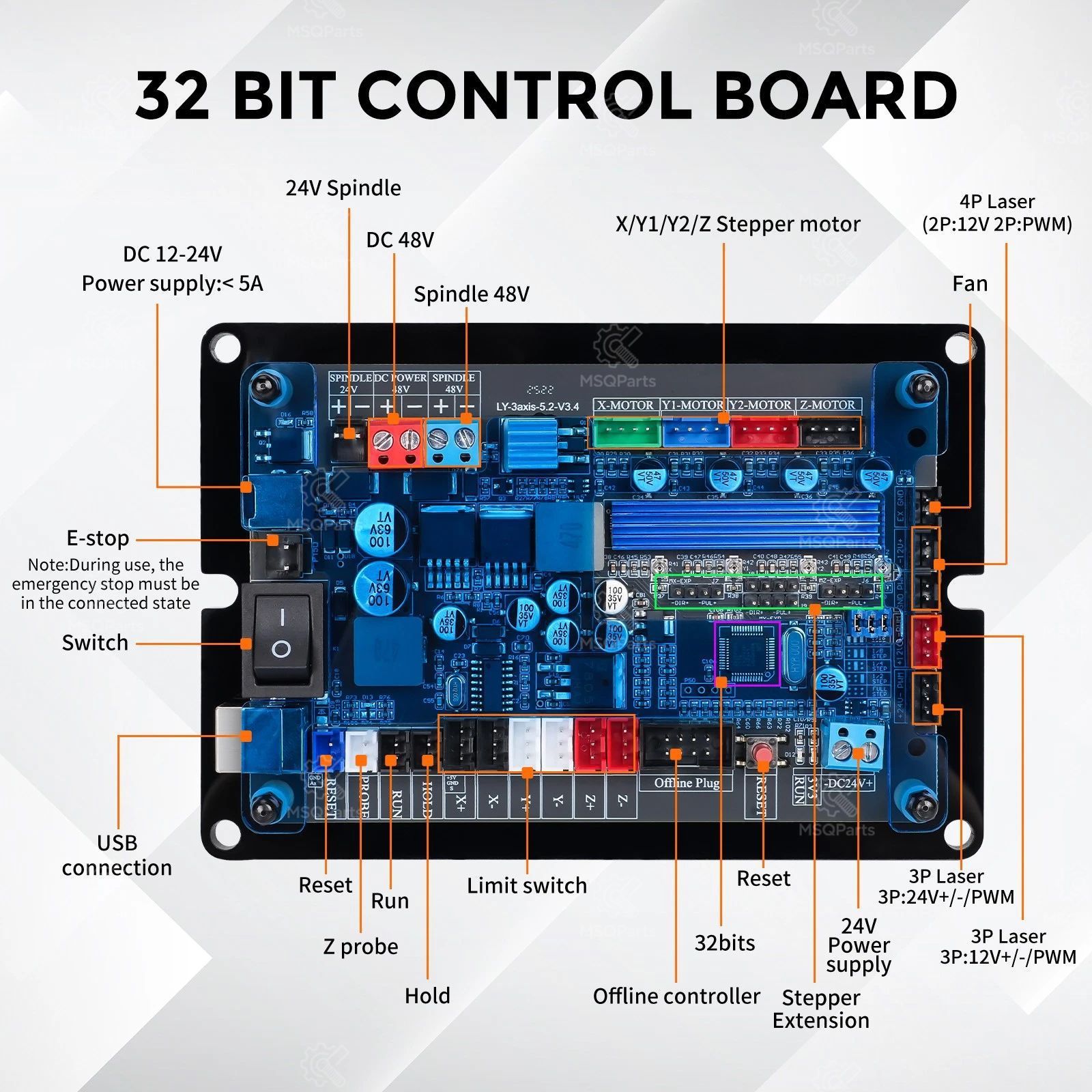 3 Eksenli GRBL Kontrol Kartı D - Laser Controller Board incelemesi ve fiyatı